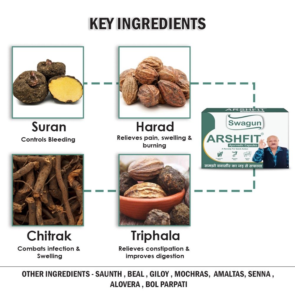 arshfit key ingredient swagun arshfit
